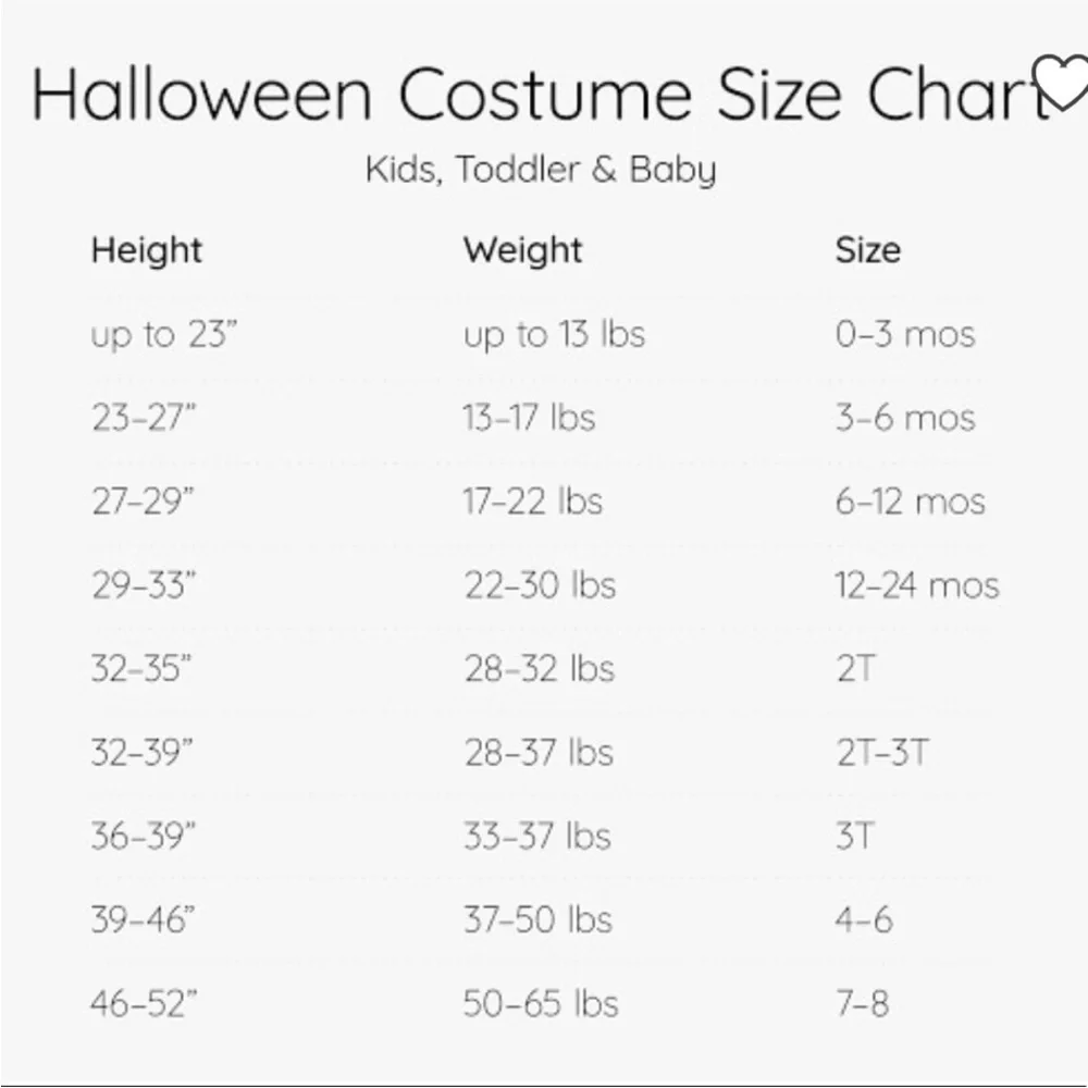 Pottery Barn Kids Bear Costume Boys 6-12M Girls Halloween Faux Fur One-Piece - Picture 7 of 7